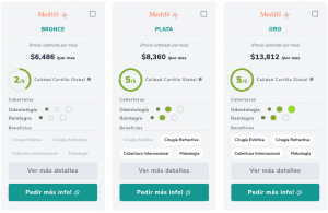 Comparar Planes Medife