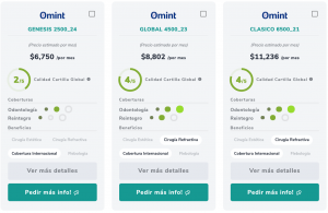 Comparar Planes OMINT