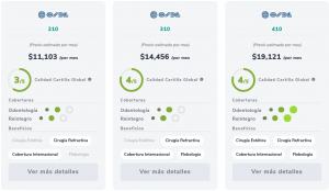 Comparar Planes OSDE