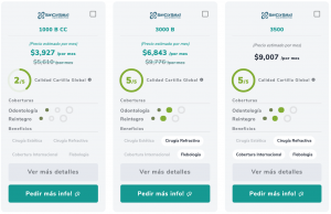 Comparar Planes Sancor