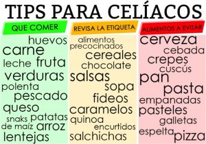 Tips-Para-Celiacos